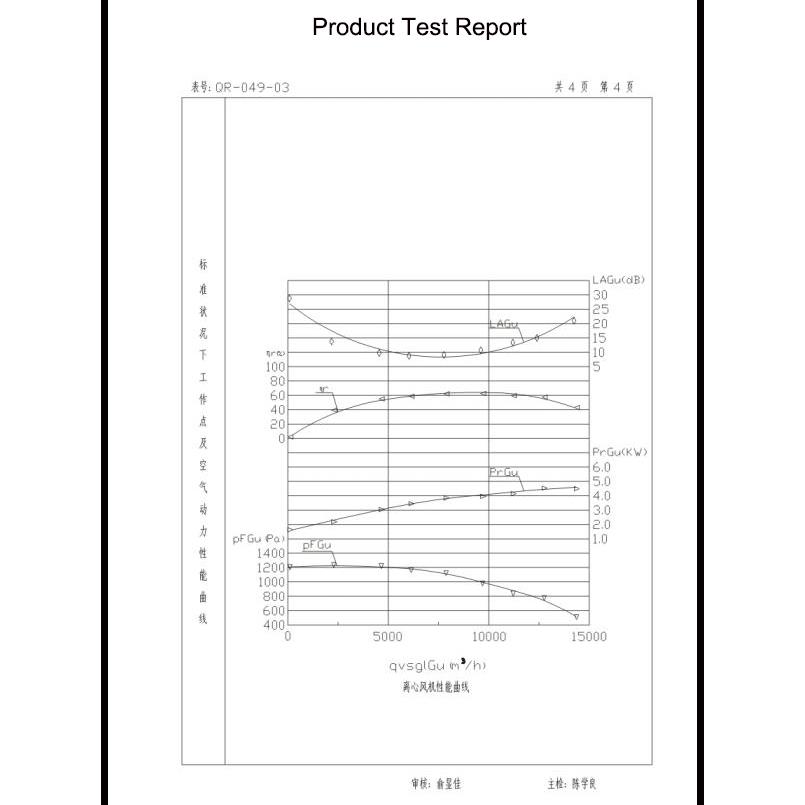 product test report product test report